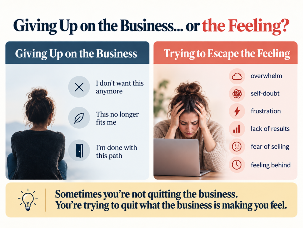 Giving up or escaping the feeling graphic