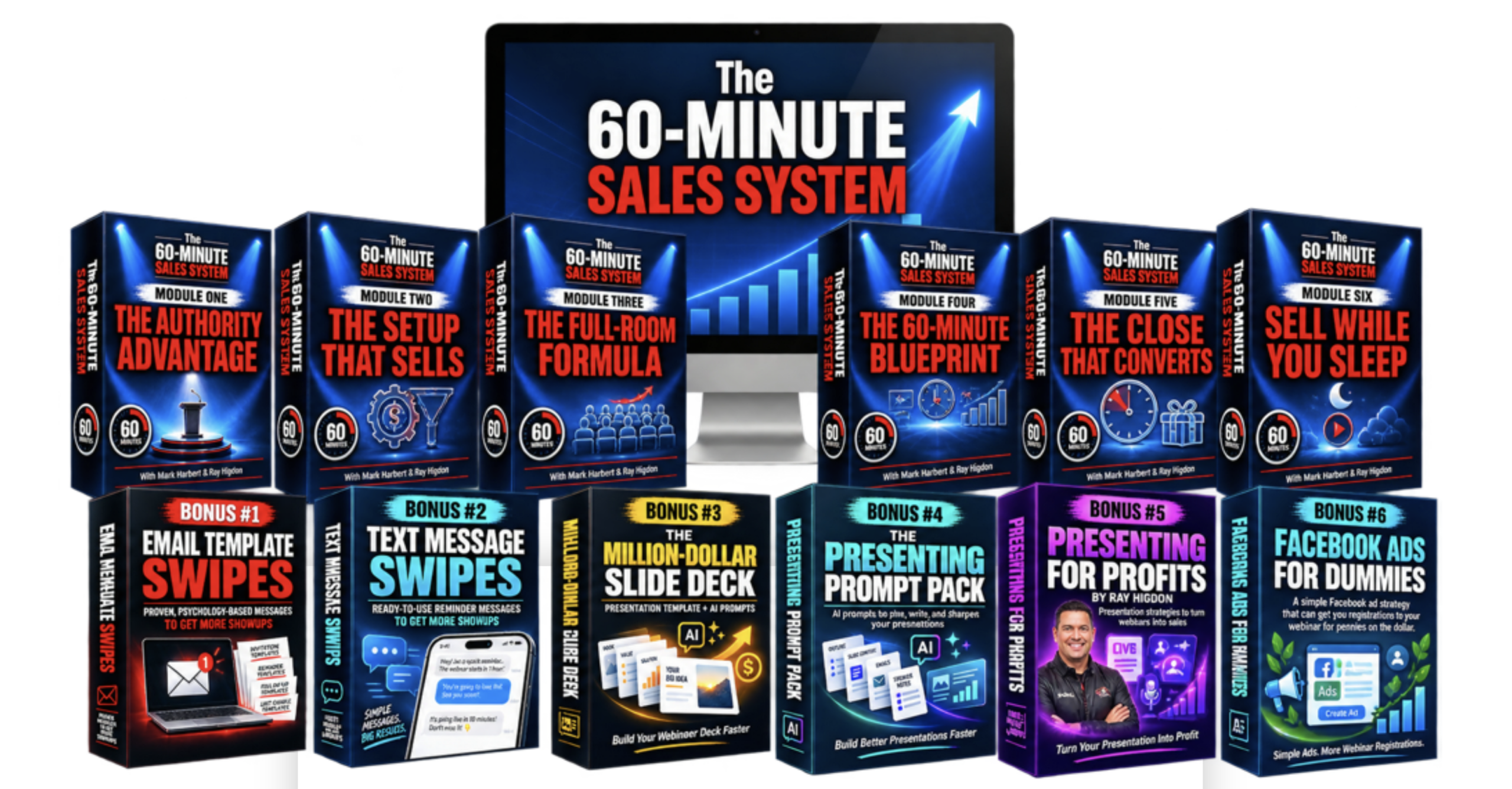 The 60-Minute Sales System Review: Is It Worth It?